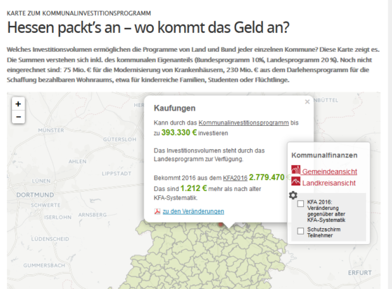 Investitionsprogramm